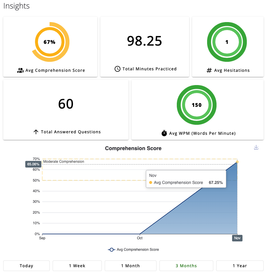 screenshot of StandOut AI interview practice