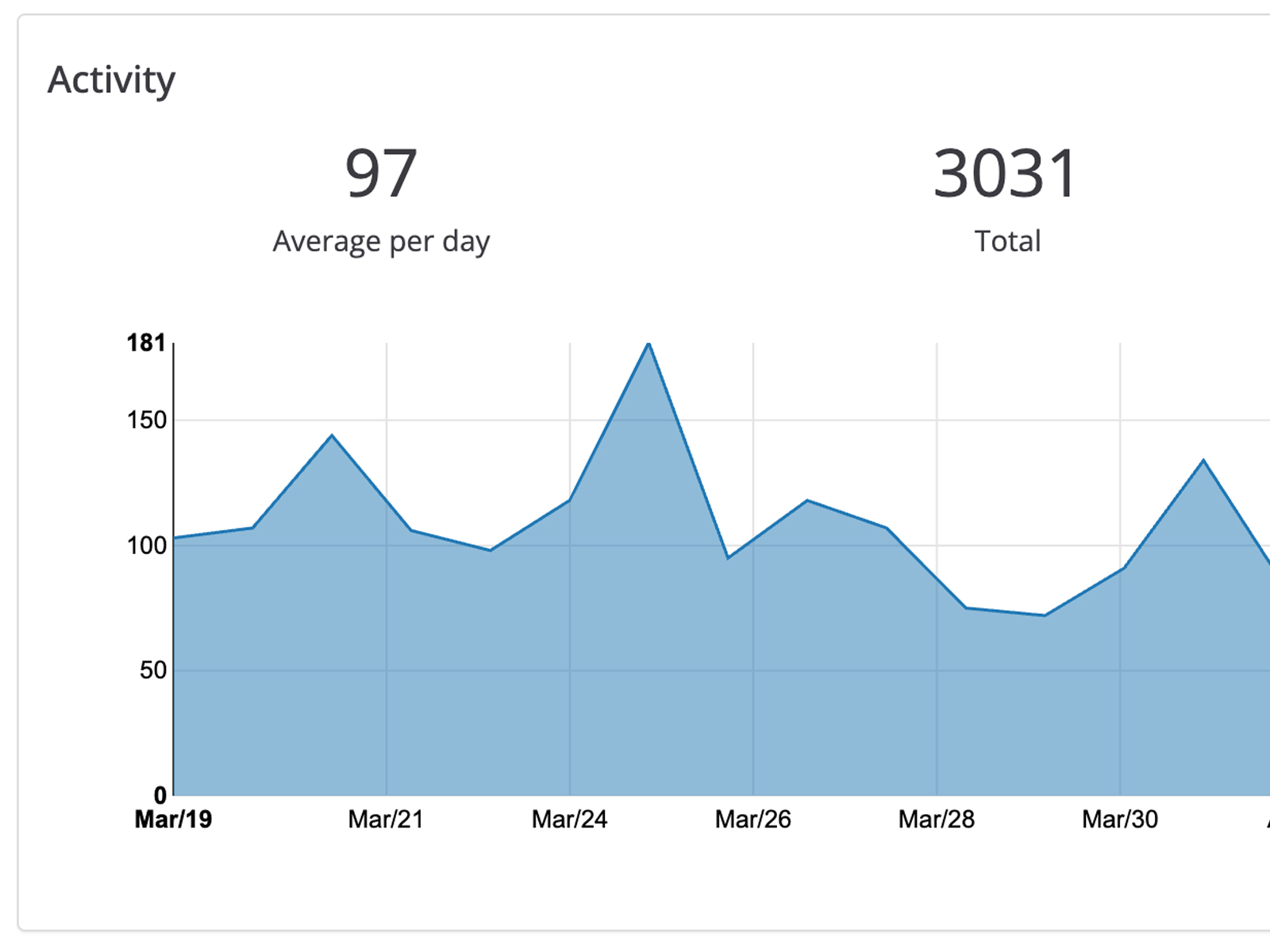 screenshot of StandOut